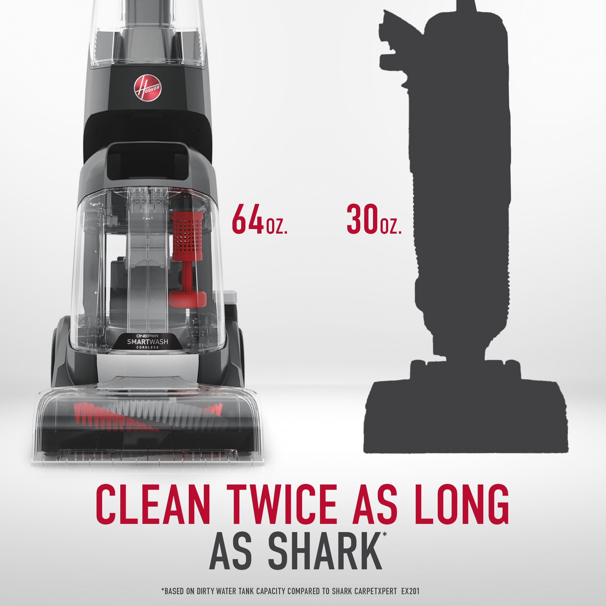 ONEPWR® SmartWash Cordless Carpet Cleaner - Image 6