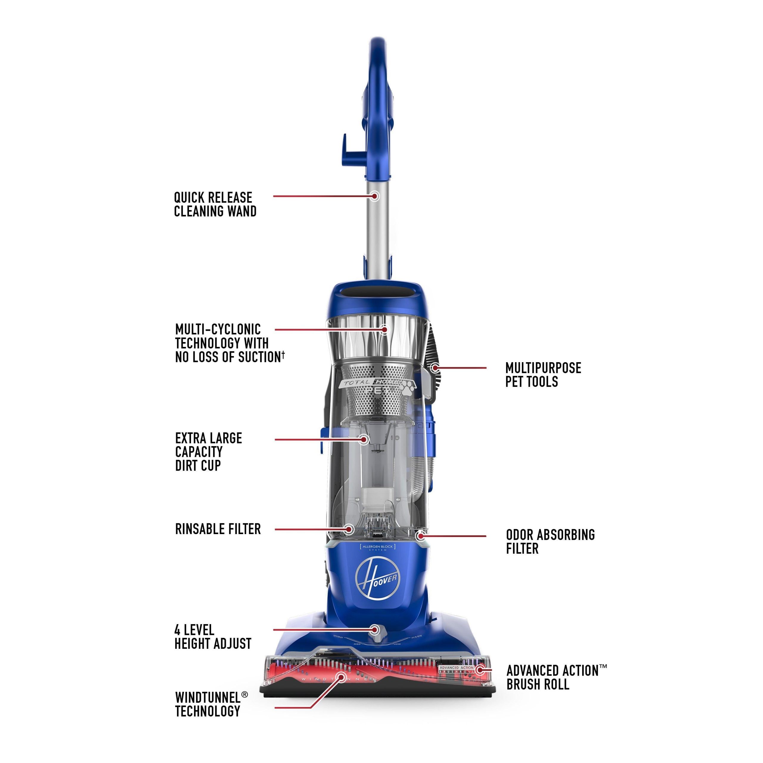 Total Home Pet MaxLife Upright Vacuum - Image 8